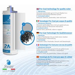 Filtro acqua Swan 2MF - Vista 2