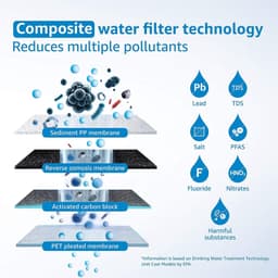 Waterdrop membrana WD-G2P6MRO - Vista 3