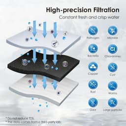 Waterdrop 10UB-UF 0,01 μm Ultra filtrazione , sistema di filtraggio dell'acqua del lavandino - Vista 3