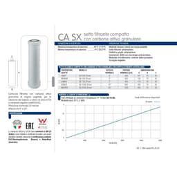 Cartuccia a sedimenti GAC 20" 25 micron - Vista 2