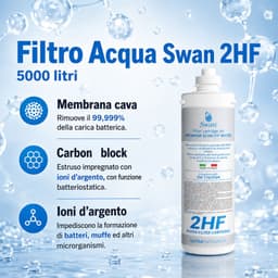 Filtro acqua Swan 2HF - Vista 8