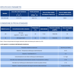 Membrana osmosi inversa SWAN 3012 - 400 GPD - Vista 5