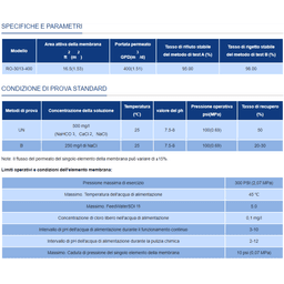 Membrana osmosi inversa SWAN 3013 - 400 GPD - Vista 4