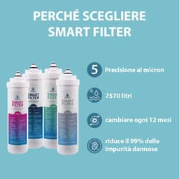 Smart Filter cto 5 micron Swan - Vista 5