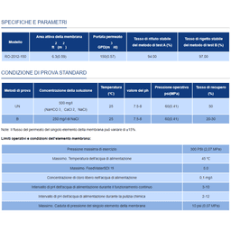 Membrana Osmosi Inversa SWAN 150 GPD - Vista 4