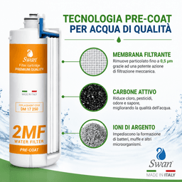 Kit di Filtrazione Swan Protection - Vista 9