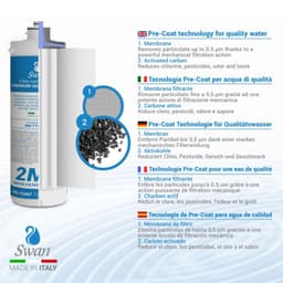 Scatola da 2 pz Filtro acqua Swan 2MF - Vista 4
