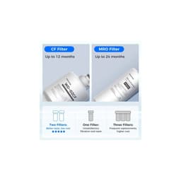 Impianto Osmosi Inversa Waterdrop G2 con Flusso Diretto - Vista 4