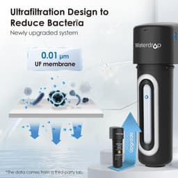 Waterdrop 10UA-UF Filtraggio dell'Acqua Sistema sotto il Lavello - Vista 2