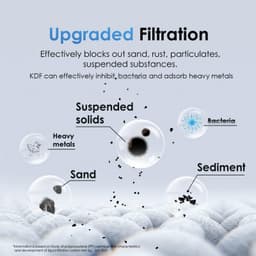 Waterdrop WD-10PP Filtro Acqua Sottolavello - Vista 5