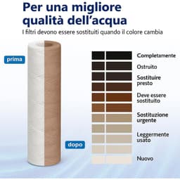 Cartuccia Filtro 10 Pollici 25 Micron in Filo - Vista 3