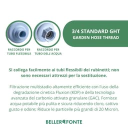 Filtro acqua per camper Nicedrop Gardcamp - Vista 4