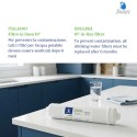Filtro in linea Swan 10" calcite - Vista 6