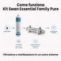 Kit di filtrazione Swan Essential Family Pure - Vista 8