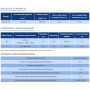 Membrana Osmosi Inversa SWAN 150 GPD - Vista 4
