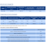 Membrana osmosi inversa SWAN 3012 - 400 GPD - Vista 5