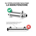 Sterilizzatore UV 16 Watt - Vista 6