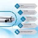 Sterilizzatore UV 6 Watt - Vista 7