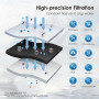 Waterdrop 10UA-UF Filtraggio dell'Acqua Sistema sotto il Lavello - Vista 3