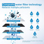 Waterdrop membrana WD-G2P6MRO - Vista 3