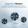 Waterdrop WD-10GC Filtro Acqua Sottolavello - Vista 4