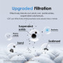 Waterdrop WD-10PP Filtro Acqua Sottolavello - Vista 5